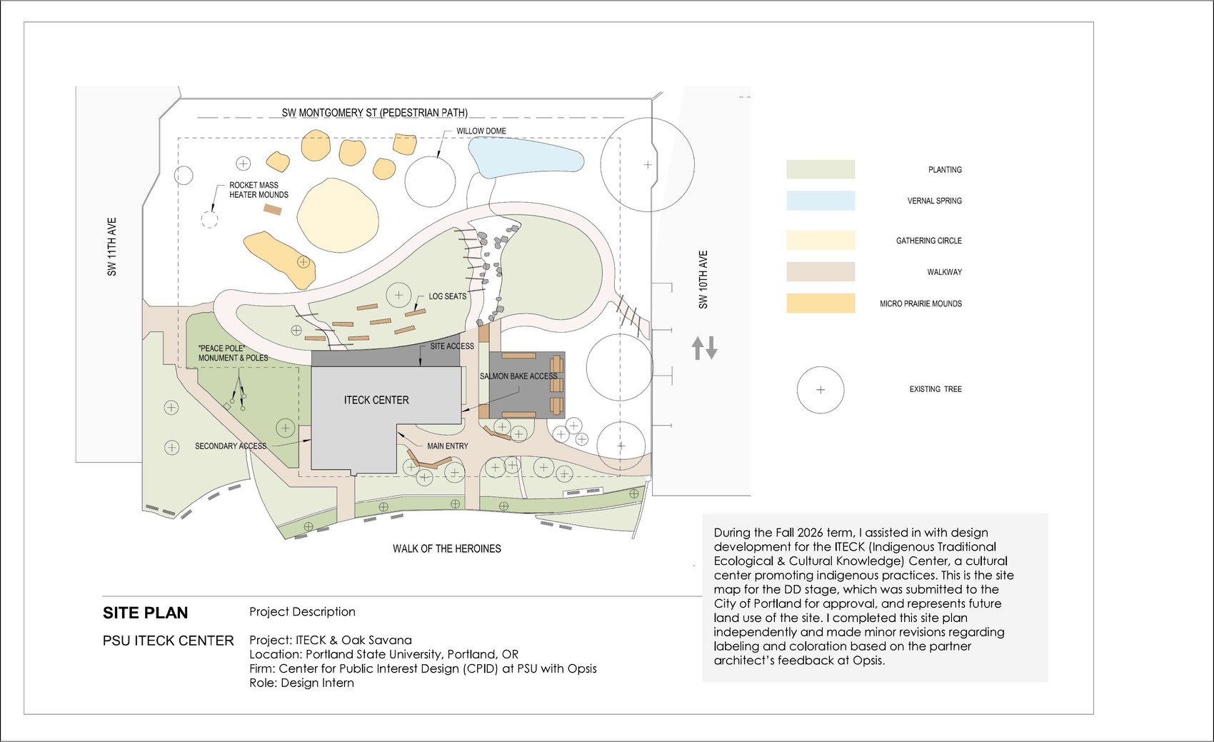 Site plan drawing for the ITECK Center and Oak Savanna at Portland State University, showing the building footprint, gathering circle, willow dome, micro prairie mounds, walkways, and surrounding planting.